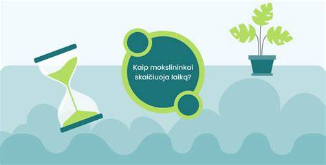 Infografika: kaitelio ir sausos džiūvimo laikas bituminėms mastoms