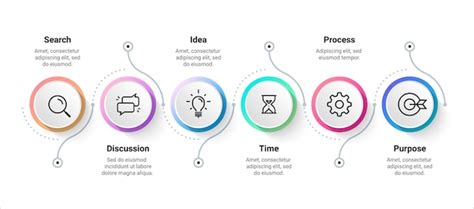 Infografika: Nuovažos įrengimo proceso schema