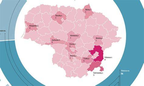 Infografika: kainų diapazonas Lietuvoje