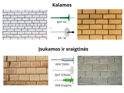 Akmens vatos plokščių pavyzdžiai ir montavimo schema