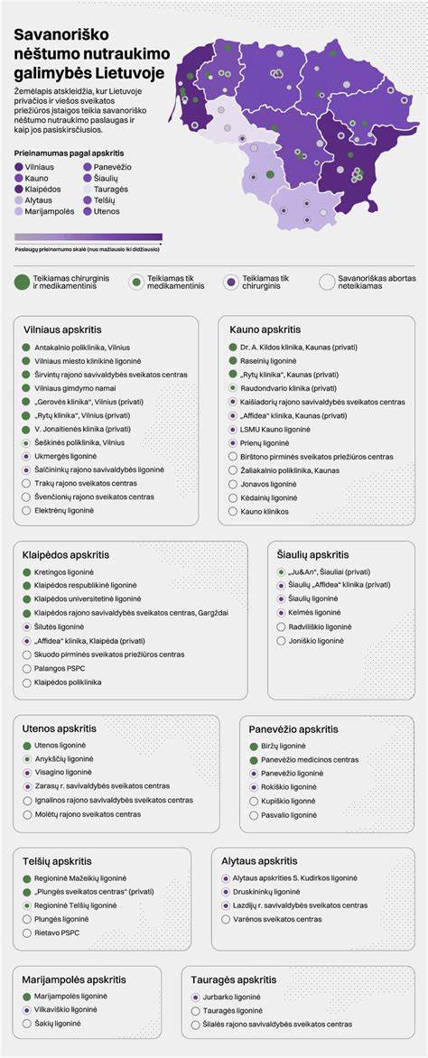 Infografika: Pristatymo galimybės Lietuvoje