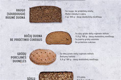Infografika: Pagrindiniai grindjuosčių tipai ir jų savybės