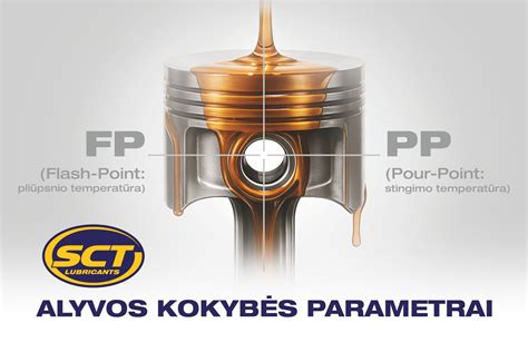 Pagrindiniai bitumo kokybės rodikliai: penetracija, tąsumas, minkštėjimo temperatura