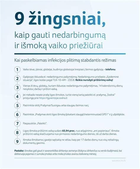 Infografika: laminato įrengimo ir priežiūros žingsniai