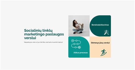 Infografika: turinio marketingo ciklas ir socialinių tinklų įtraukties rodikliai