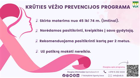 Infografika: Krūties vėžio diagnostikos pokyčiai nuo 1990-ųjų iki dabar