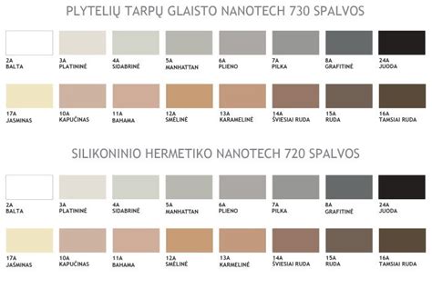 Plytelių tarpų glaisto pavyzdinės spalvos paletė