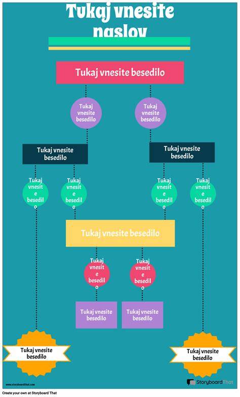 infografika: Nuotekų talpų įrengimo diagrama