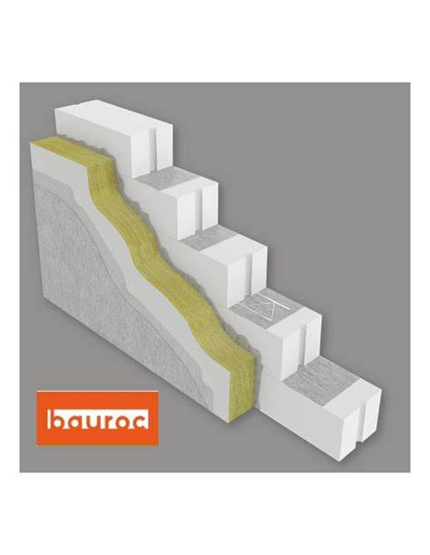 Infografika: Bauroc CLASSIC blokelių charakteristikos (tankis, atsparumas, pločiai)