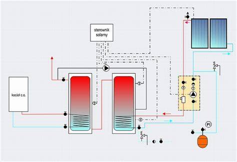 Balansuojamų kolektorių ir perdarymo ventilių schema