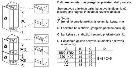 Graižo plokščios ašies iliustracija: plokščias ritinio pavidalo žiedynas su bekočiais žiedais