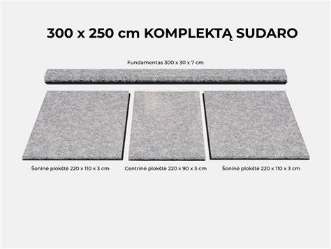 Infografika: granito plokščių pasirinkimo gidai kapavietėms