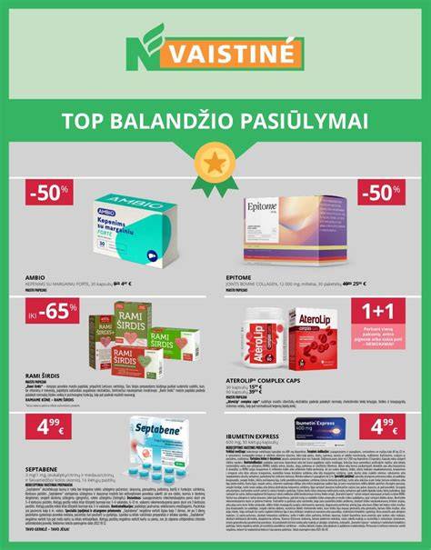 Infografika: Mano Vaistinė akcijų leidinių apžvalga, grafikas nuolaidų dažnumui ir laikotarpiams