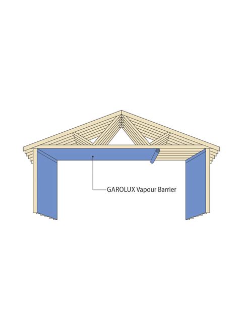 Garolux vapour barrier plėvelės vizualinis schematinis vaizdas