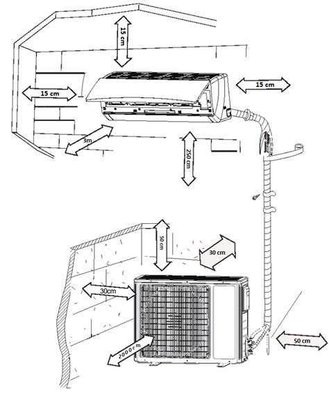 Skysto ankerio montavimo schema