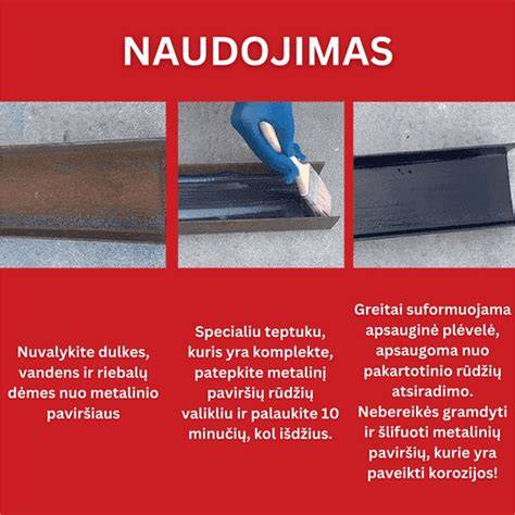 Vandens pagrindo impregnanto schema