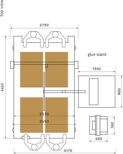 schema klijavimo proceso