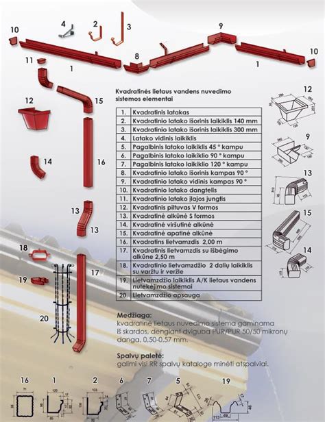 Lietaus nuvedimo sistemos montavimas ant stogo