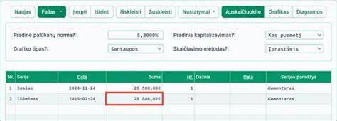 Pavyzdinis mūsų purškimo našumo skaičiavimas