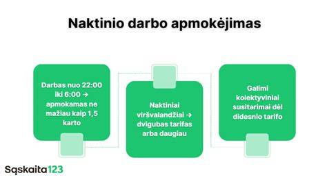 Infografika: darbo eiga nuo maišymo iki iškrovimo