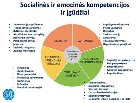 Two-shot kompozicija ir emocinis atspindys