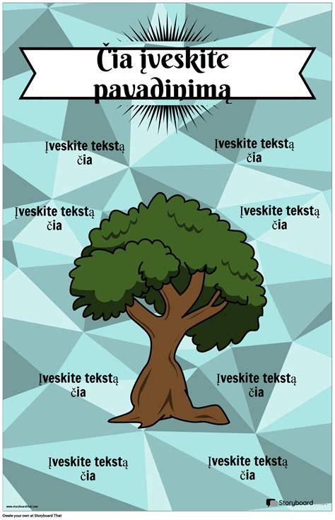 Diagrama: medžio presų taikymo sritys pramonėje