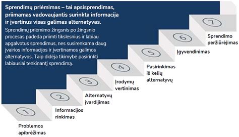 Infografika: hidroizoliacijos sprendimų įvairovė ir taikymo sritys