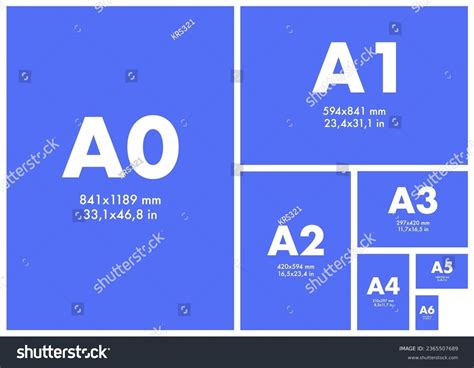 Dirvožemio profilio schemos vizualizacija: horizontai A0, A1, A2, B