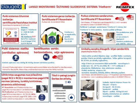 Infografika: langų montavimo šiltinimo sluoksnyje principas