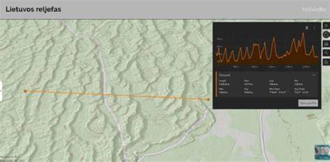 DTM-LT 1 m reljefo duomenų vizualizacija ArcGIS aplinkoje
