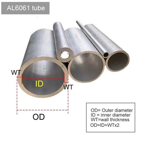 Infografika, iliustruojanti aliuminio vamzdžio svorio skaičiavimo principą