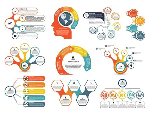 Infografika, paaiškinanti frazeologizmo 