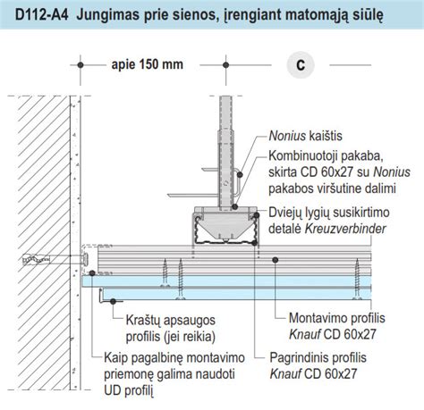 siule_sudarymas.jpg