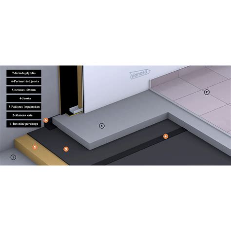 Garso izoliacinių plokščių grindims struktūra