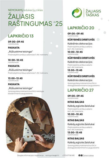 Infografika apie kryžmines alergijas tarp beržo žiedadulkių ir tam tikrų riešutų bei daržovių