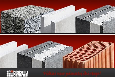 Keramzitbetonio blokelių grūdelių struktūra ir porų sistema