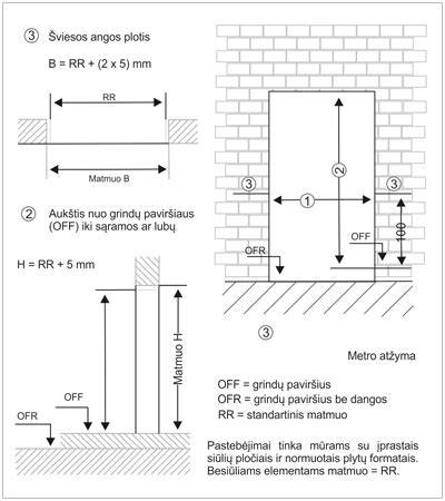 Matavimo pavyzdys: durų angos matmenys