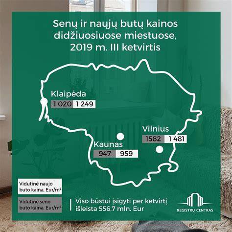 Infografika: Šviesaus laminato pasirinkimo kriterijų santrauka