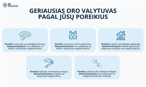 Infografika: kaip išsirinkti šachmatų lentą pagal poreikius