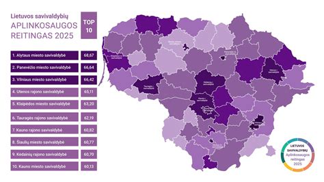 Infografika: Jungčių įvairovė pagal dydžius ir sridžių tipus