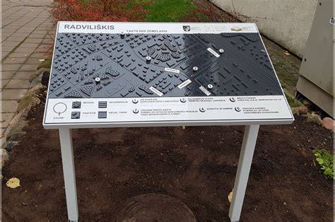 Dailylenčių pasirinkimo žemėlapis: vidaus vs lauko