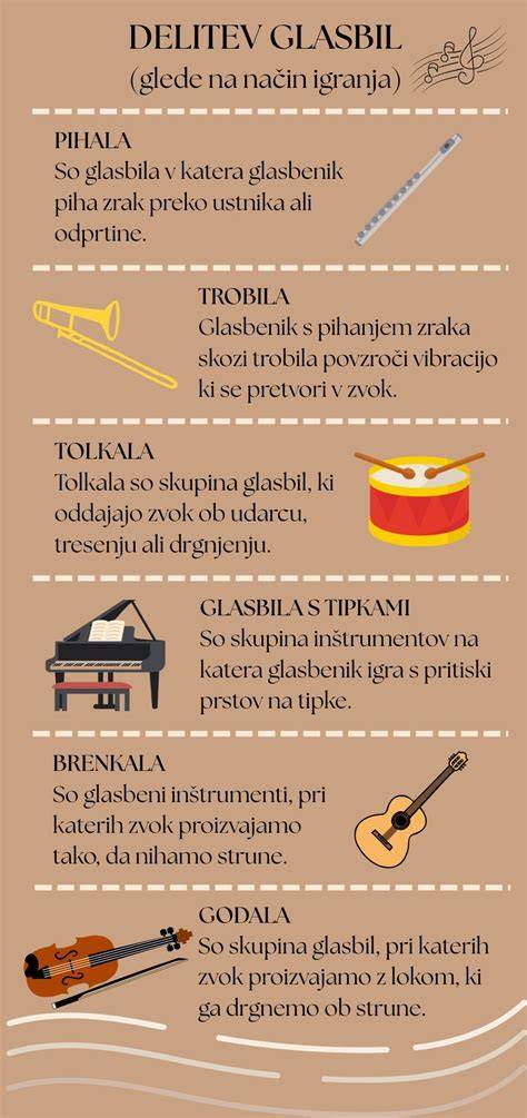 Infografika: skersmenų pasirinkimo gaires