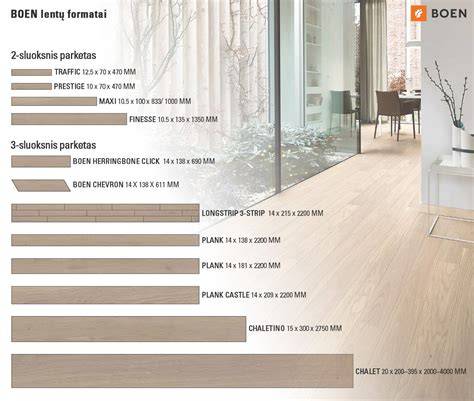 Infografika: parketo ir parketlentės rūšys Boen