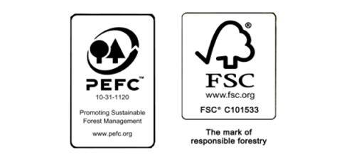 Nordic Swan ekologinis ženklas, FSC®, PEFC, ISO 14001 ir EPD sąryšis