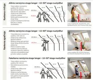 Infografika: PVC dailylenčių pasirinkimo gidė (tipai, pliusai, montavimas)