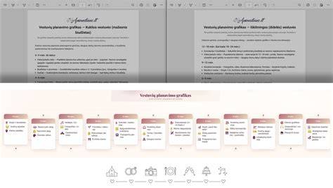 Parketo alyvavimo proceso grafikas