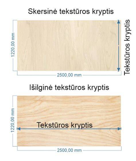Faneruotos vs. natūralios medienos tekstūros pavyzdžiai