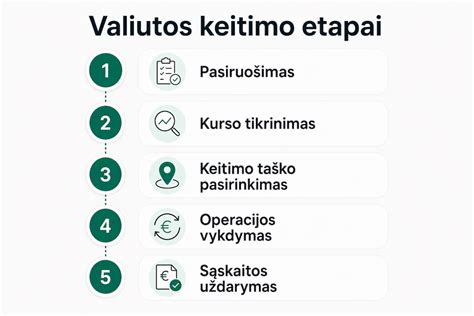 Infografika: kaip veikia apkaltos procesas Seime