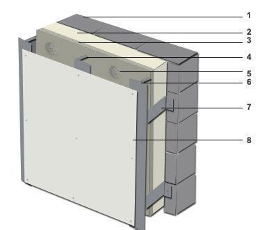 Fasadų HPL plokštės montavimo schema
