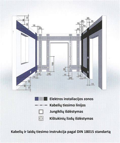 Planavimas ir tikslūs linijų žymėjimai